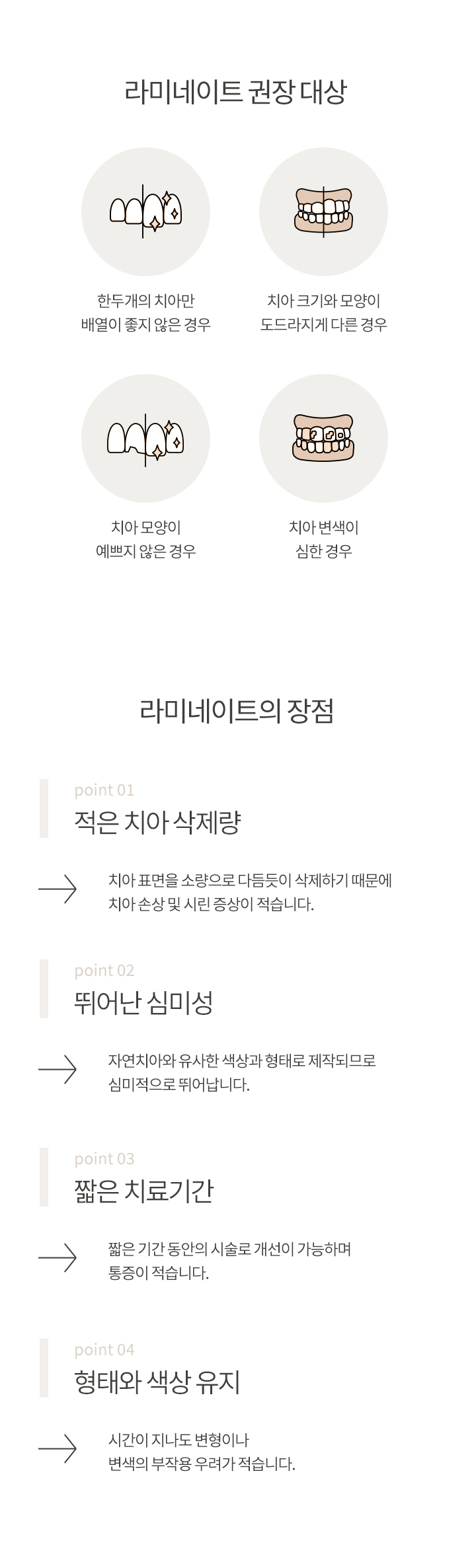 라미네이트 권장 대상 및 라미네이트의 장점