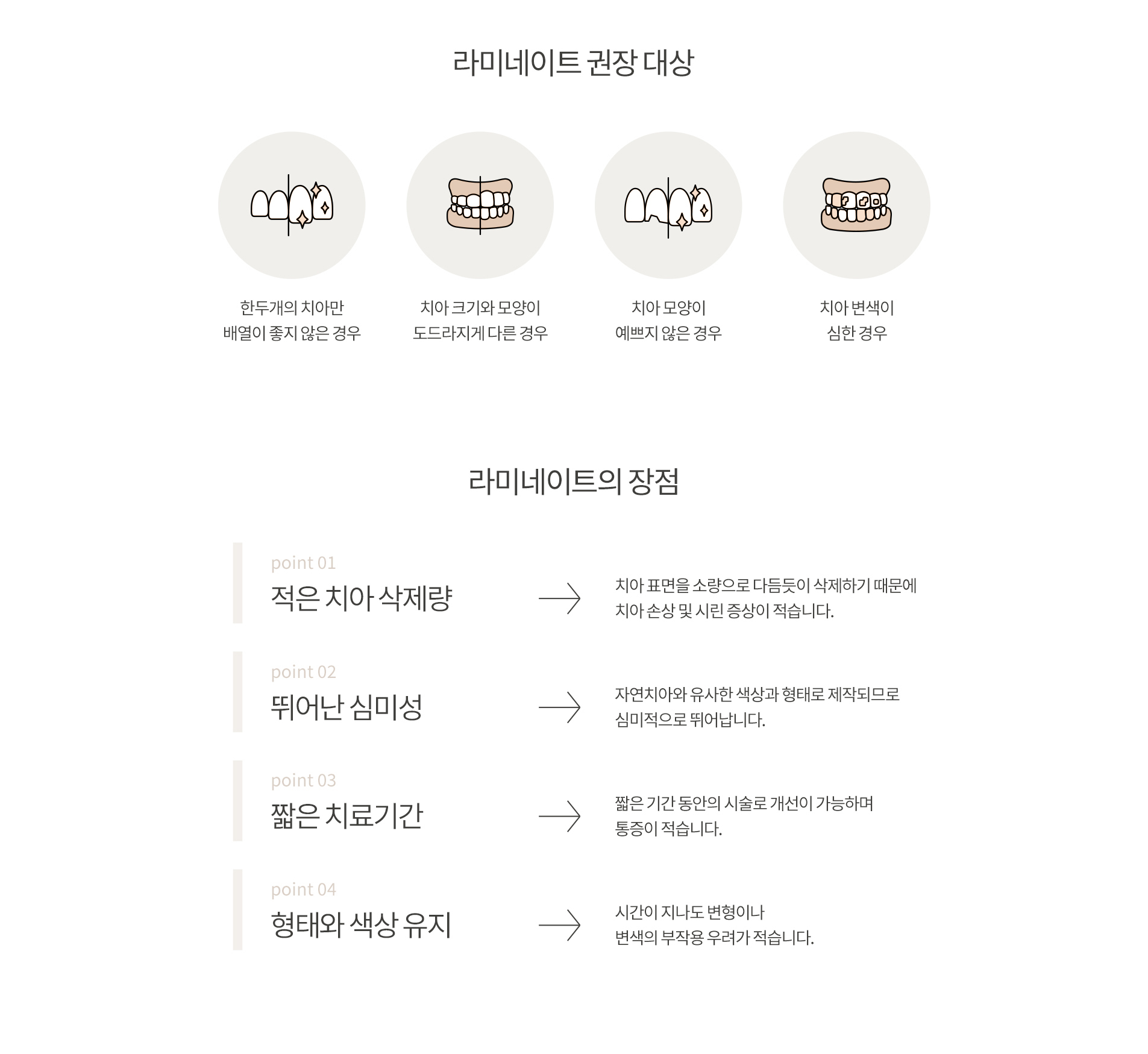 라미네이트 권장 대상 및 라미네이트의 장점